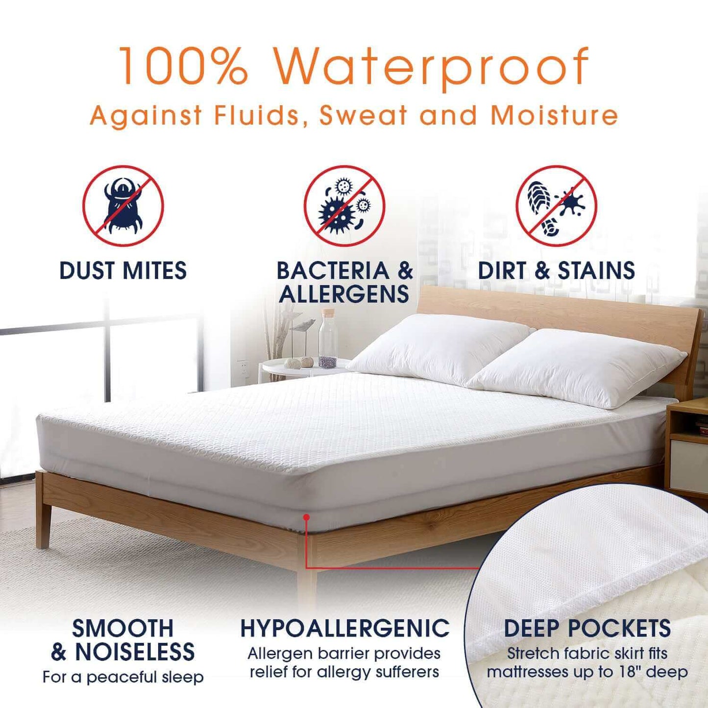 Cheer Collection Cool Touch Air Flow Waterproof Mattress Protector