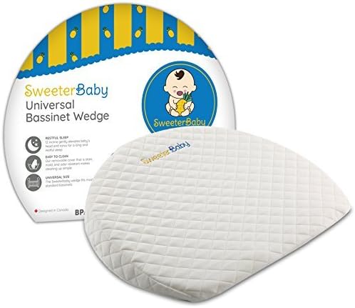 Sweeterbaby Pregnancy Wedge Pillow, Incline
