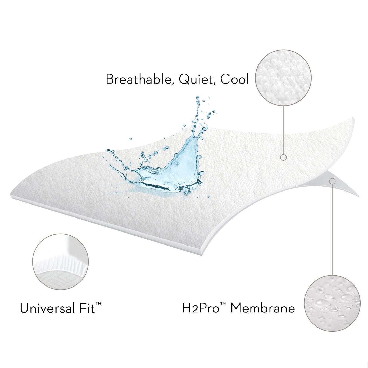 SLEEP TITE Prime Terry Mattress Protector